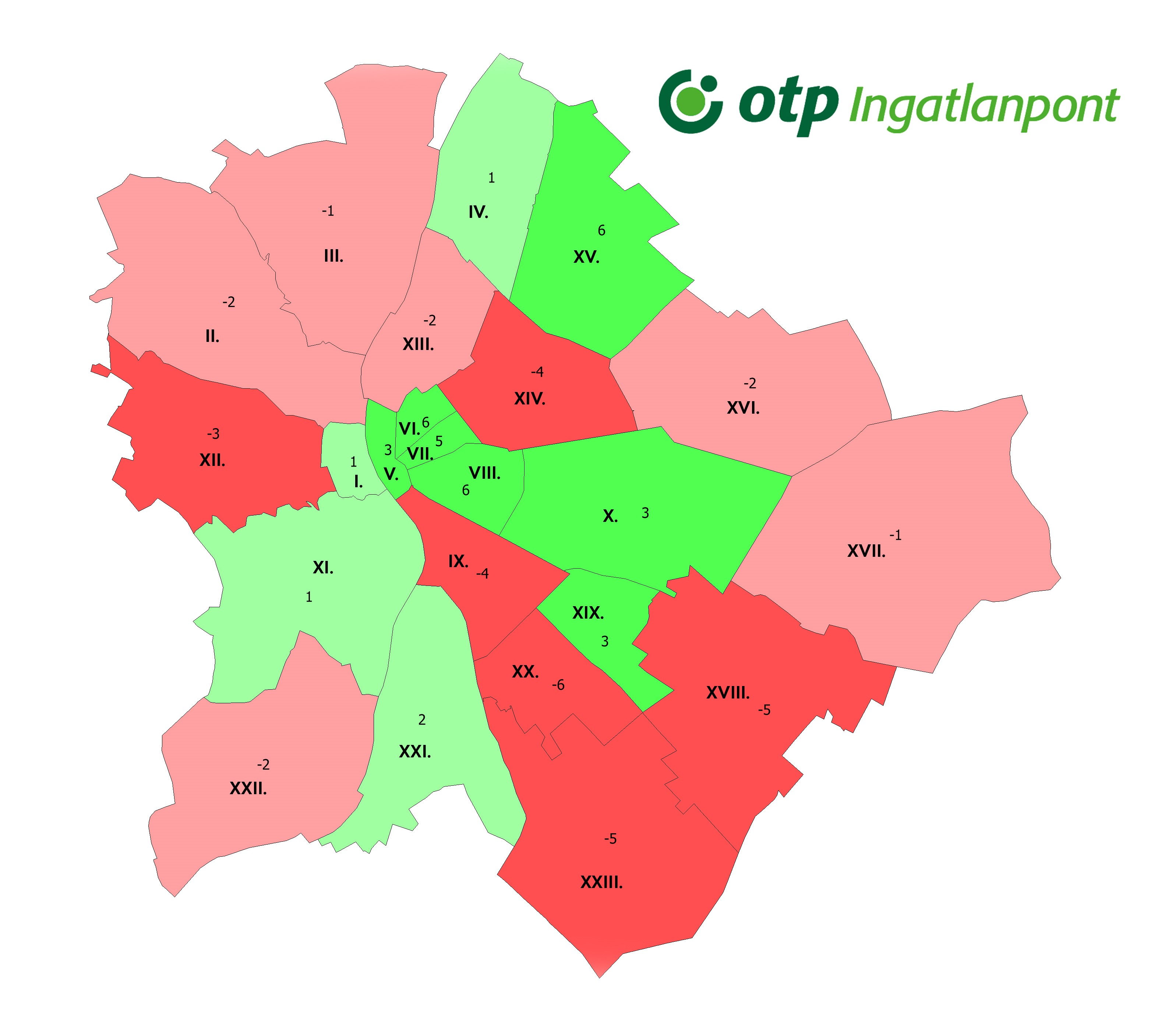 OTP Ingatlanpont saját forrás, a NAV forgalmi adatai (2003-2019) alapján OTP Ingatlanpont saját forrás, a NAV forgalmi adatai (2003-2019) alapján