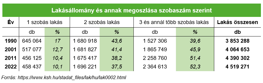 1. ábra 1. ábra