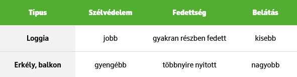 minta felirat