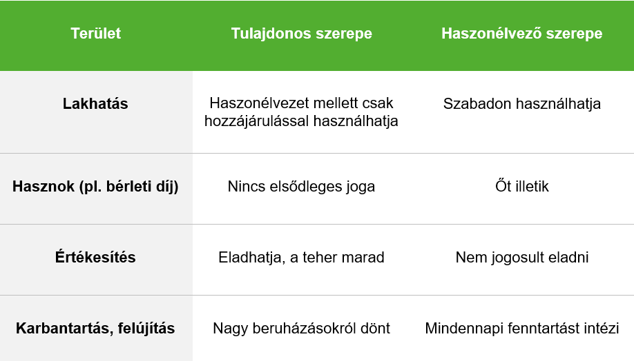 minta felirat